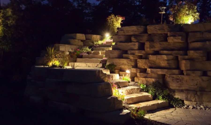 Security Lighting in Colleyville